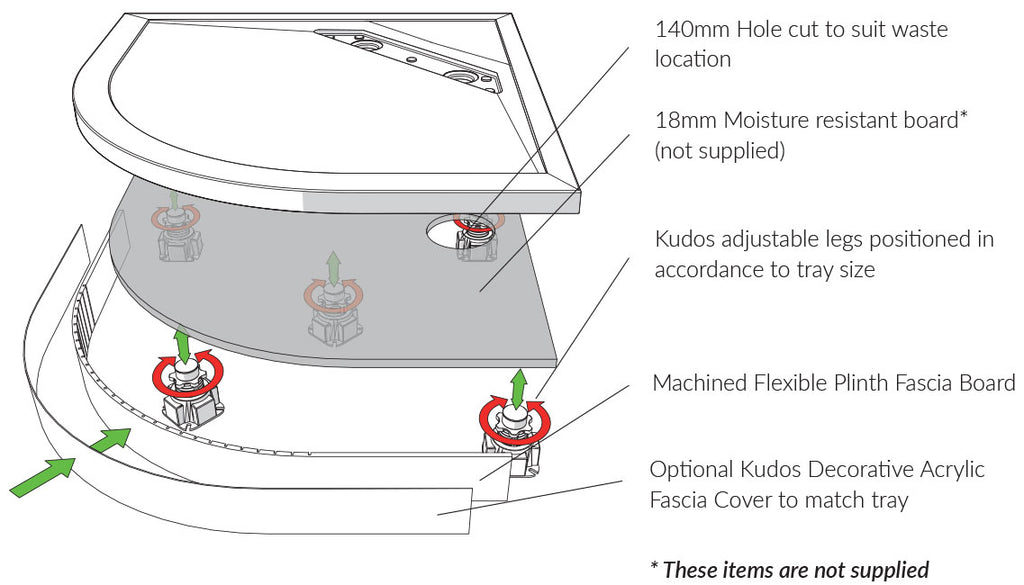 Kudos Connect2 Shower Tray Acrylic Panel Fascia Covers Bath & More UK