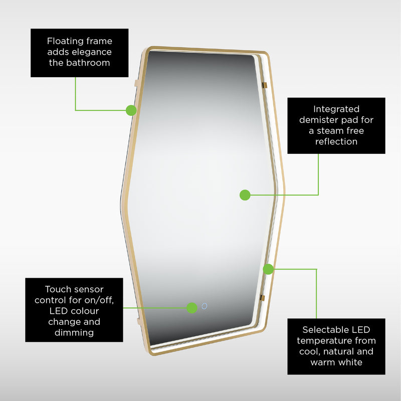 Sensio Aspect Art Deco Illuminated Mirror