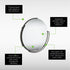 Sensio Aspect Curve Illuminated Mirror