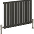 Mereva Oronsay Single Horizontal Radiator
