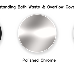 Mereva Freestanding Bath Waste and Overflow Cover