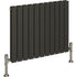 Mereva Oronsay Double Horizontal Radiator