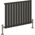 Mereva Oronsay Single Horizontal Radiator