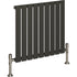 Mereva Oronsay Single Horizontal Radiator