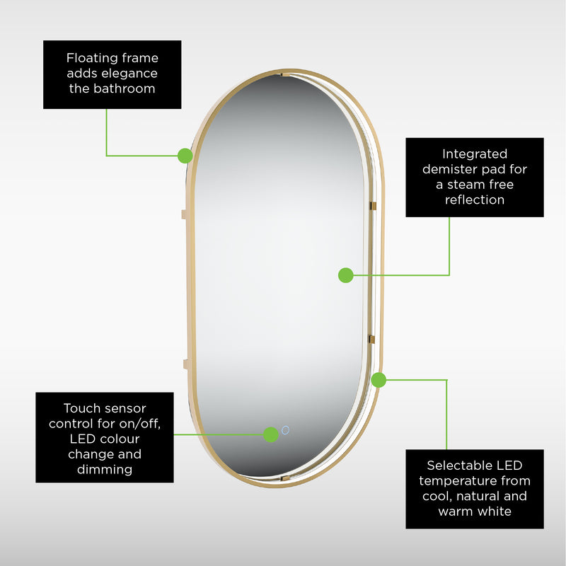 Sensio Aspect Pill Illuminated Mirror