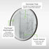 Sensio Hebe Illuminated Mirror