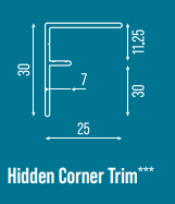 Perform Panel - Hidden Corner