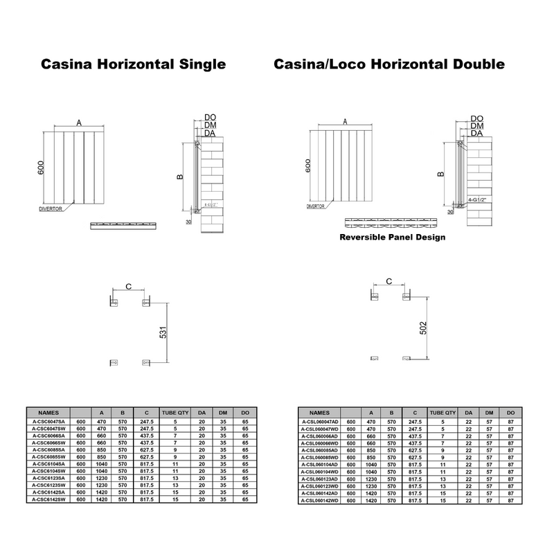 Reina Loco Horizontal Double Radiator
