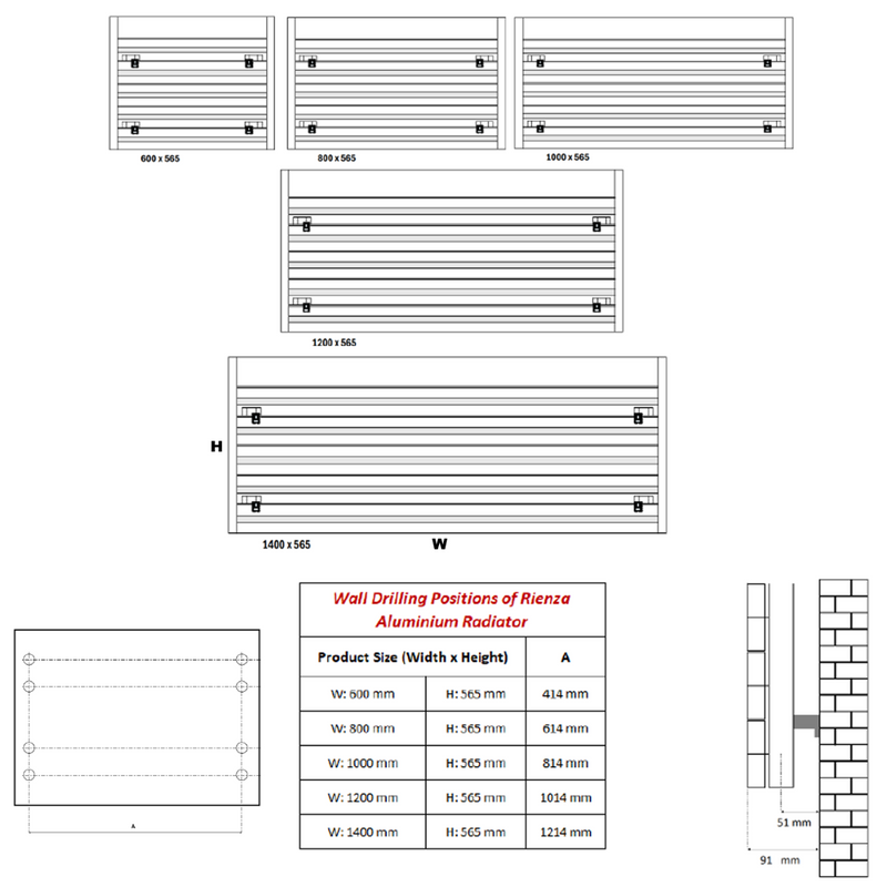 Reina Rienza Radiator