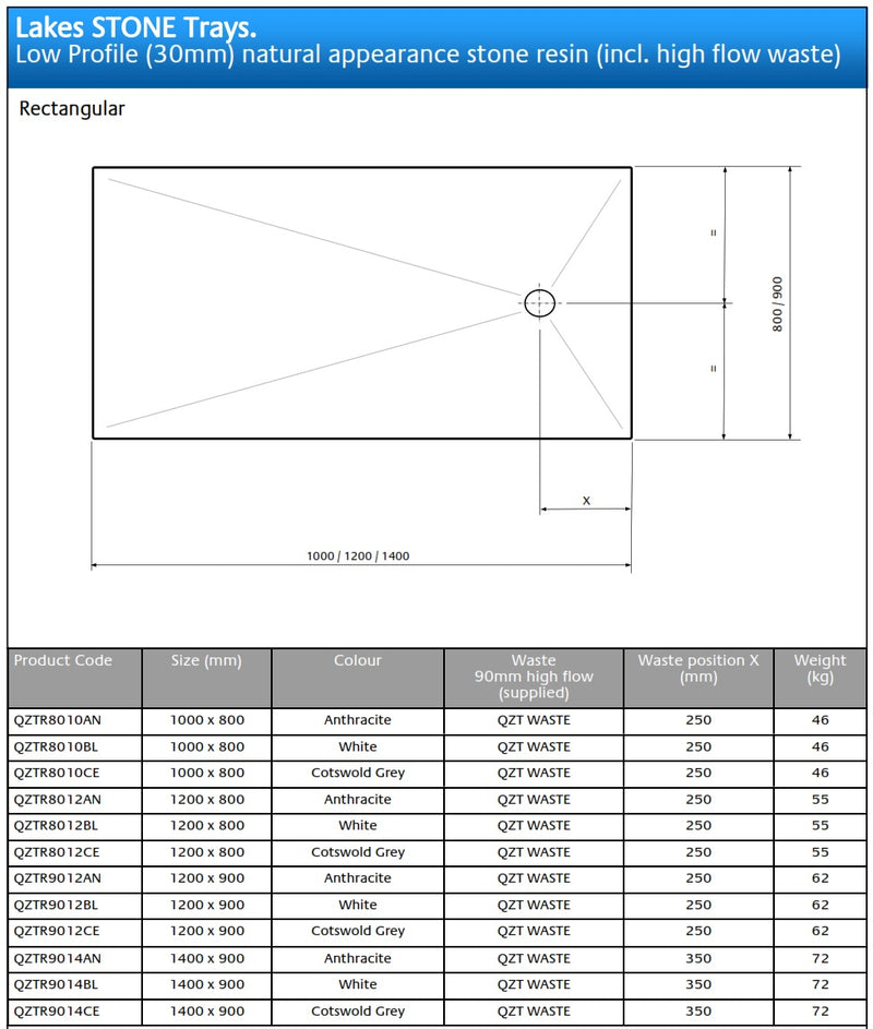 Lakes Stone Low Profile Tray