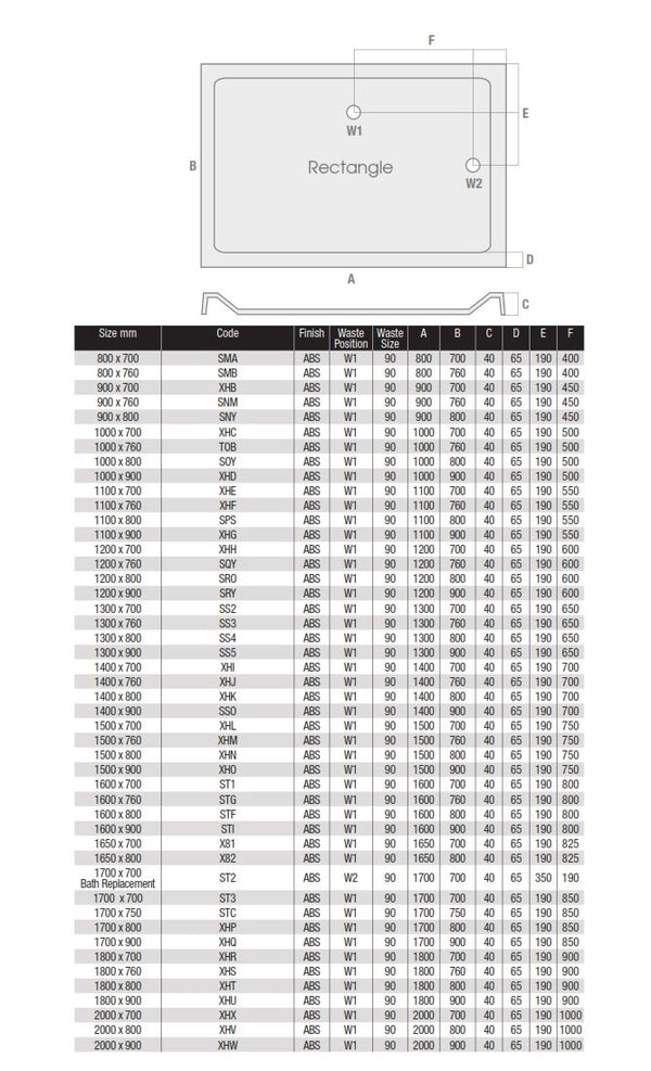 MX Elements low profile rectangular shower tray sizes